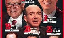 中国富豪爆料新闻视频,一场震撼财经界的真实事件曝光